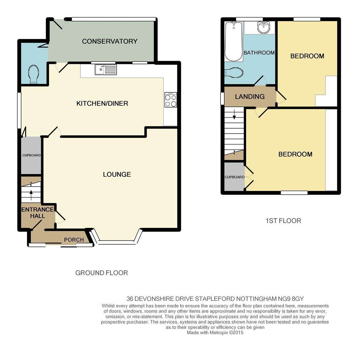 Devonshire Drive, Stapleford, Nottingham Robert Ellis Estate Agents